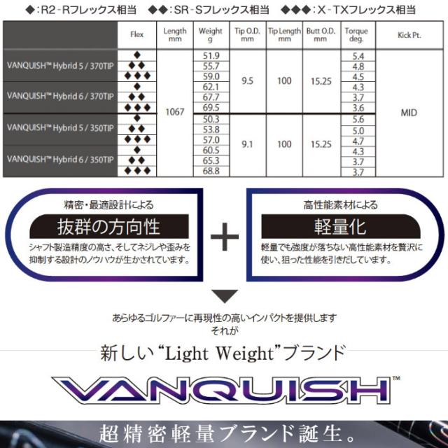 ピンG440/G430/G425/G410HB用スリーブ付シャフト 三菱ケミカル バンキッシュ ハイブリッド VANQUISH Hybrid ユーティリティ専用シャフト_1