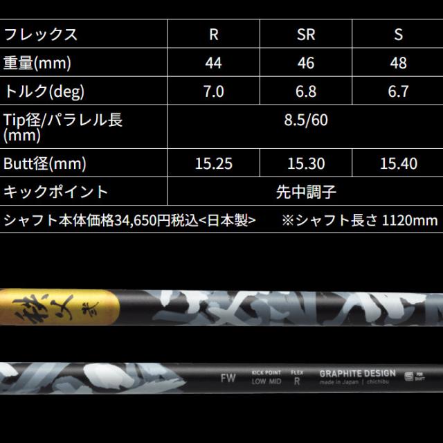 テーラーメイド用OEMスリーブ付シャフト グラファイトデザイン 秩父弐 フェアウェイウッド用 秩父2 FW_2