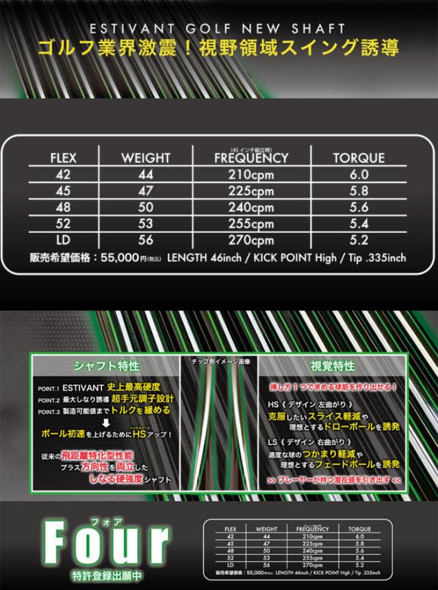 スリクソン用OEMスリーブ付シャフト デザインでフェード・ドローを打ち