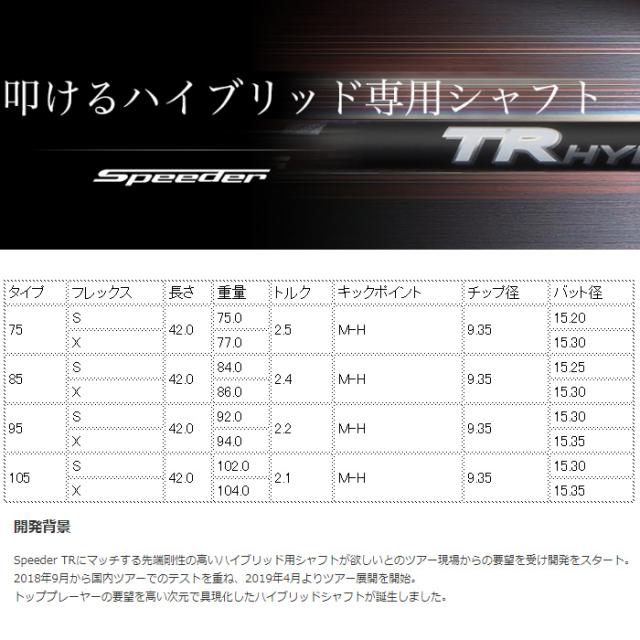 キャロウェイUT用OEMスリーブ付シャフト フジクラ Speeder TR HYBRID