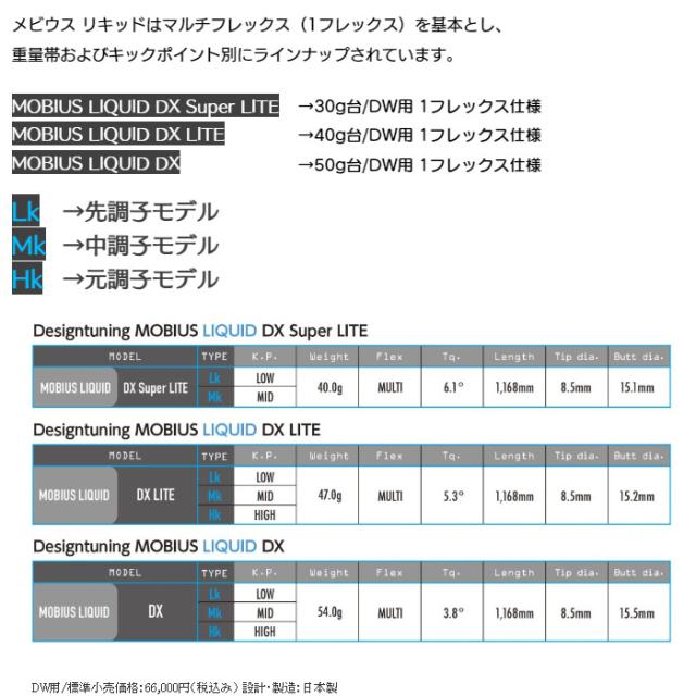 コブラ用OEMスリーブ付シャフト DesignTuning デザインチューニング MOBIUS LIQUID メビウス リキッド_1