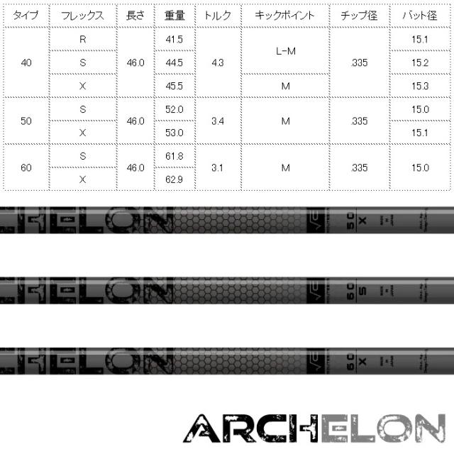 浦大輔監修】タイトリストDR用OEMスリーブ付シャフト STUN GOLF