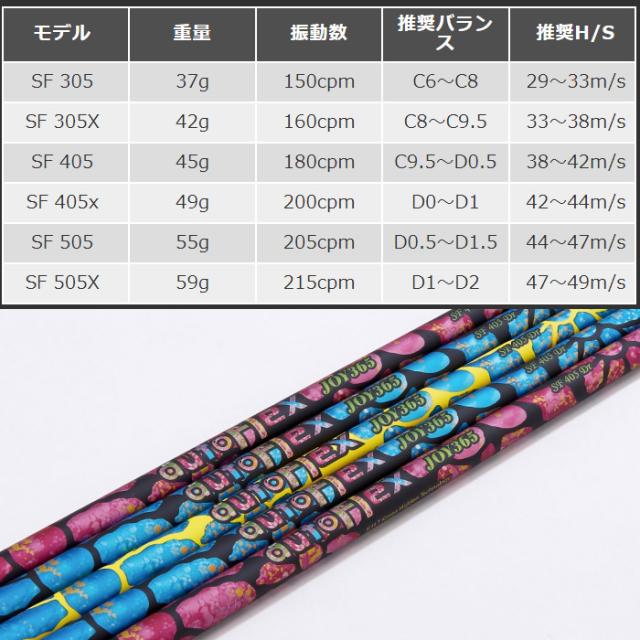 スリクソン用スリーブ付シャフト AUTO FLEX JOY 365 DRIVER オート