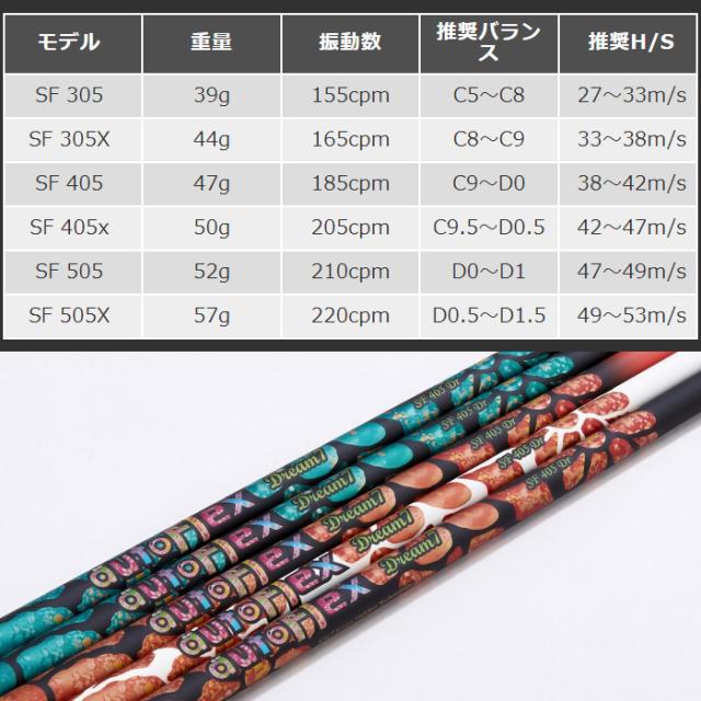 スリクソン用OEMスリーブ付シャフト AUTO FLEX Dream7 DRIVER オート