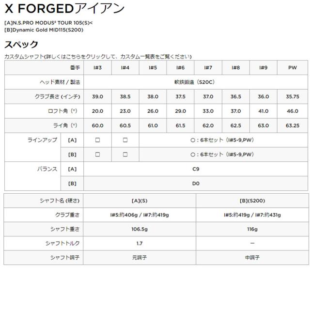 キャロウェイ X FORGED アイアン 5-PWセット DG MID 115 S200