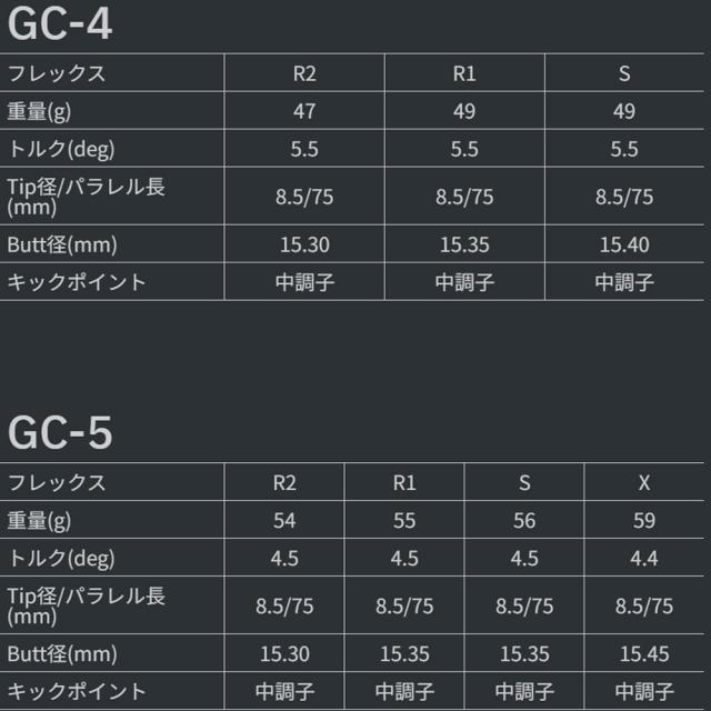 テーラーメイド用OEMスリーブ付シャフト グラファイトデザイン TOUR AD GC ツアーAD GC_3