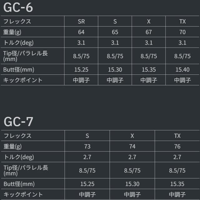 キャロウェイ用OEMスリーブ付シャフト グラファイトデザイン TOUR AD GC ツアーAD GC_4