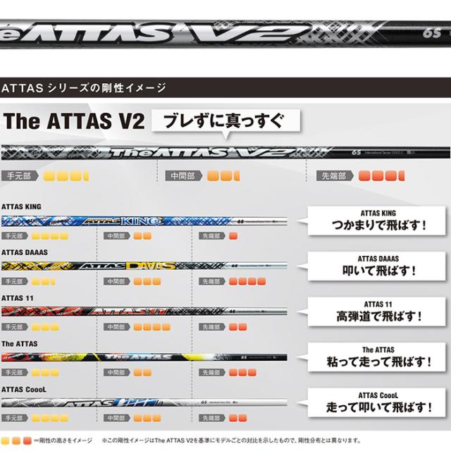 【数量限定】タイトリストDR用OEM対応スリーブ付シャフト USTマミヤ ジ・アッタス V2 ゴールドバージョン The ATTAS V2 GOLD Ver. 日本仕様の通販は