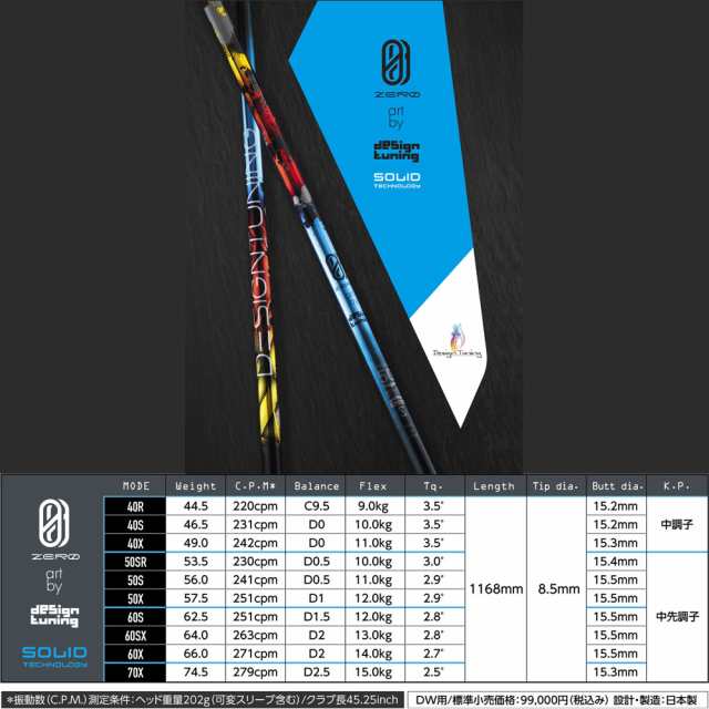 コブラ用OEMスリーブ付シャフト DesignTuning デザインチューニング ZERO SOLID ゼロソリッドの通販は