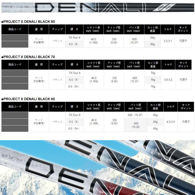 スリクソンUS純正スリーブ付シャフト トゥルーテンパー プロジェクトX