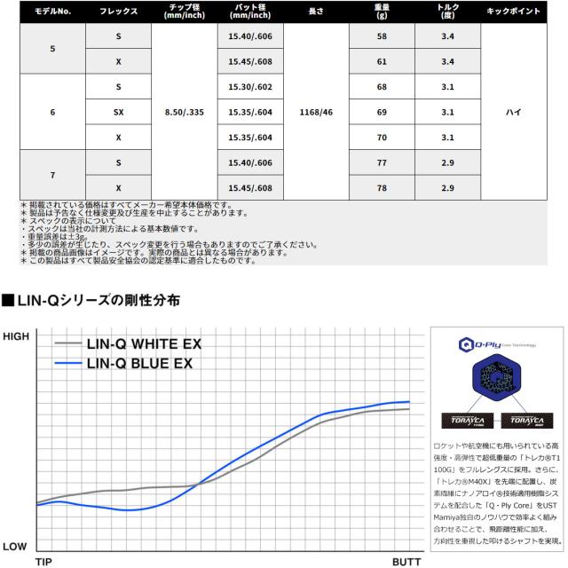 ピンG400用OEMスリーブ付シャフト USTマミヤ リンク ホワイト EX LIN-Q WHITE EX 日本仕様_2