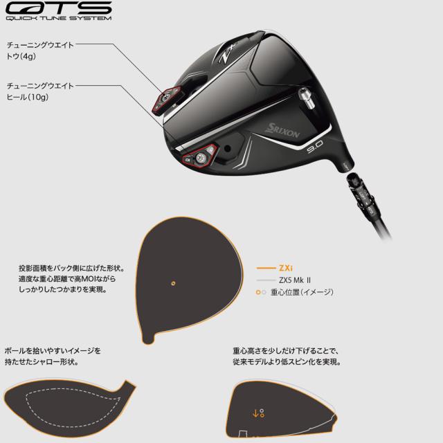 qi35LS9度ドライバー/メーカーカスタム品　diamana bb63S スリクソン メーカーカスタム品 ZXiドライバー ディアマナBB 63