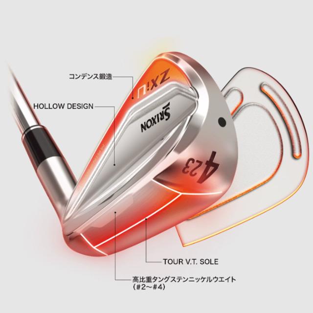 スリクソン ZXi ユーティリティ 日本シャフト NS950neo 装着モデル ZXi UT N.S.PRO 950neo Srixon 日本仕様