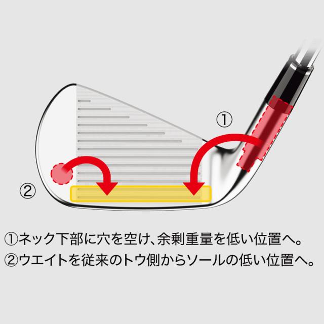 【#4,#5,AW,SW単体】スリクソン ZXi4 アイアン 日本シャフト 950ネオ/S 装着モデル ZXi4 IRON N.S.PRO 950neo/S Srixon 日本仕様_9