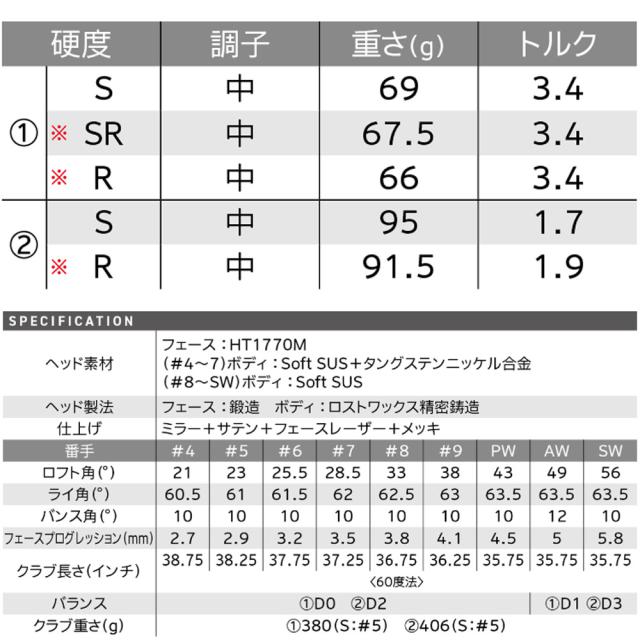 【#4,#5,AW,SW単体】スリクソン ZXi4 アイアン 日本シャフト 950ネオ/S 装着モデル ZXi4 IRON N.S.PRO 950neo/S Srixon 日本仕様_11