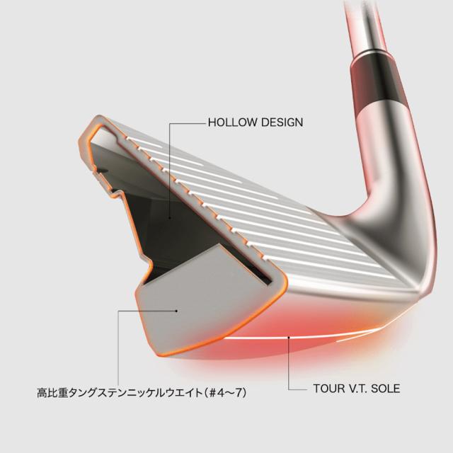 【#4,#5,AW,SW単体】スリクソン ZXi4 アイアン 日本シャフト 950ネオ/S 装着モデル ZXi4 IRON N.S.PRO 950neo/S Srixon 日本仕様_7