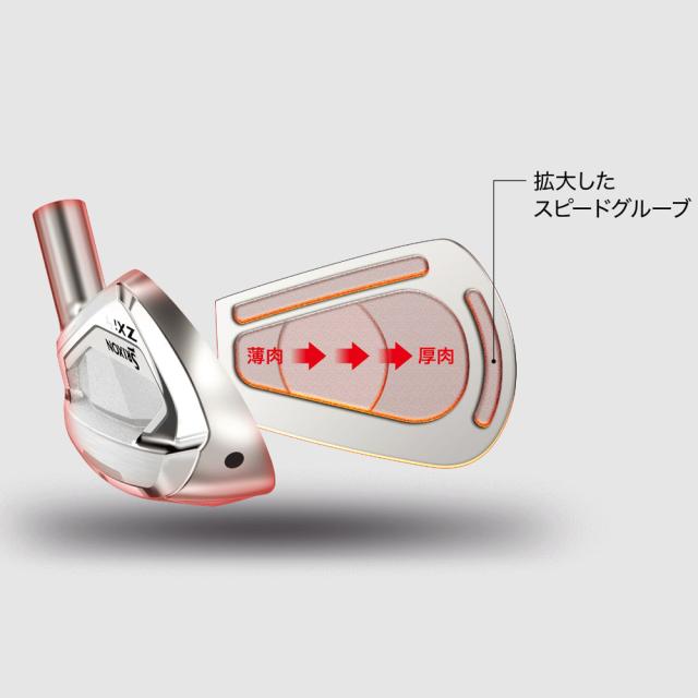 【#4,#5,AW,SW単体】スリクソン ZXi4 アイアン 日本シャフト 950ネオ/S 装着モデル ZXi4 IRON N.S.PRO 950neo/S Srixon 日本仕様_8