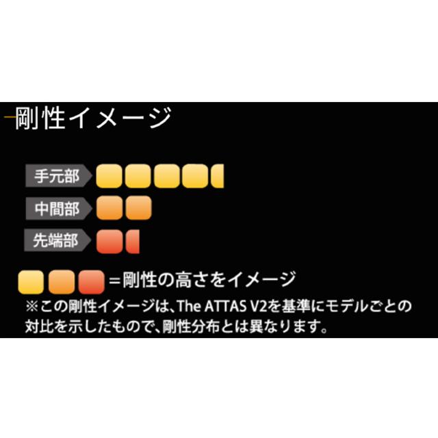 キャロウェイ用OEMスリーブ付シャフト USTマミヤ アッタス RX サンライズ レッド ATTAS RX SUNRISE RED 日本仕様_6
