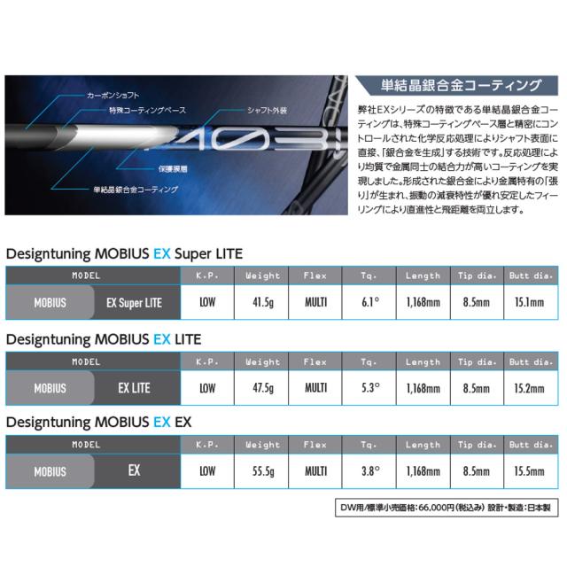 スリクソン用OEMスリーブ付シャフト DesignTuning デザイン