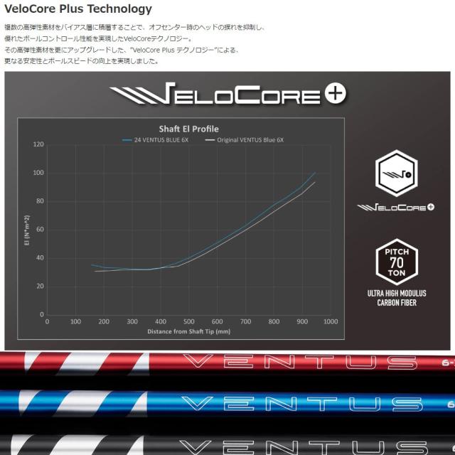【組立済/長さ指定不可】【昼12時迄の注文で当日発送】【クーポン発行中】ピンG430/G425/G410用OEMスリーブ付シャフト フジクラ 24 ベンタス ブラック 日本仕様 Fujikura 24 VENTUS BLACK