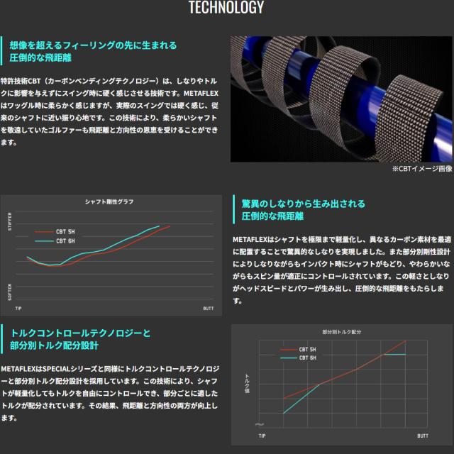 キャロウェイ用スリーブ付シャフト FREE FLEX フリーフレックス METAFLEXシリーズ メタフレックス_2