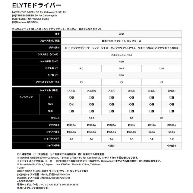 【純正シャフト】Callaway ELYTE DRIVER キャロウェイ エリート ドライバー_7