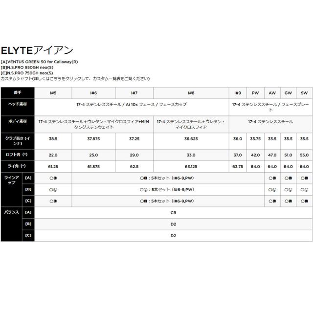 Callaway ELYTE IRON キャロウェイ エリート アイアン_6