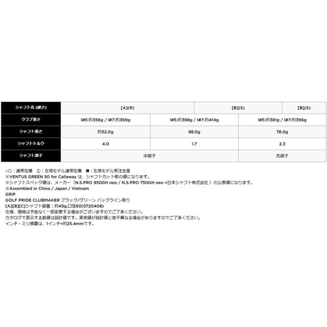 Callaway ELYTE IRON キャロウェイ エリート アイアン_7