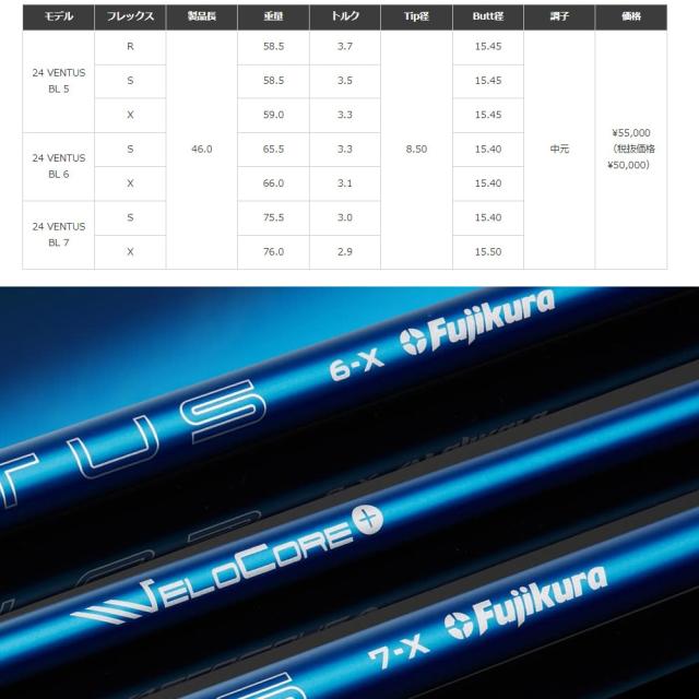 クーポン発行中】スリクソンZXi用OEMスリーブ付シャフト フジクラ 24
