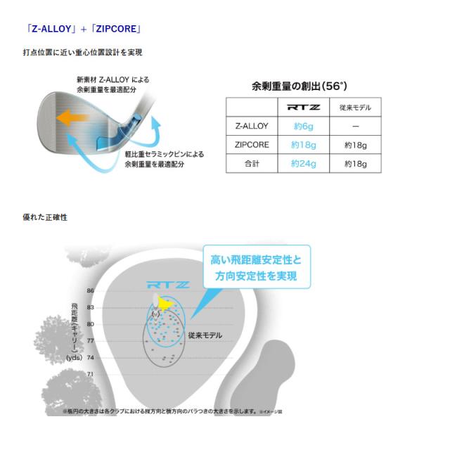 Cleveland Golf クリーブランド RTZ ブラックサテン ウエッジ N.S.PRO 950GH neo装着モデル 日本仕様 Z-ALLOY