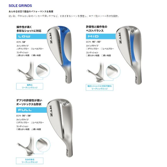 Cleveland Golf クリーブランド RTZ ブラックサテン ウエッジ N.S.PRO 950GH neo装着モデル 日本仕様 Z-ALLOY