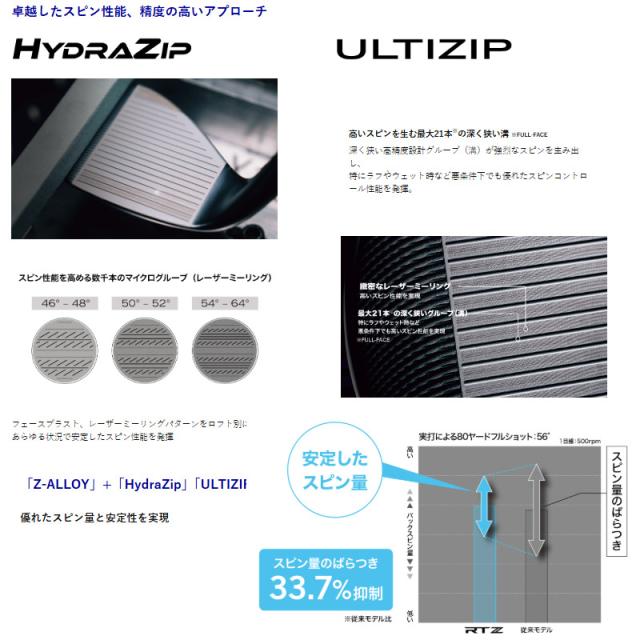 Cleveland Golf クリーブランド RTZ ブラックサテン ウエッジ N.S.PRO 950GH neo装着モデル 日本仕様 Z-ALLOY