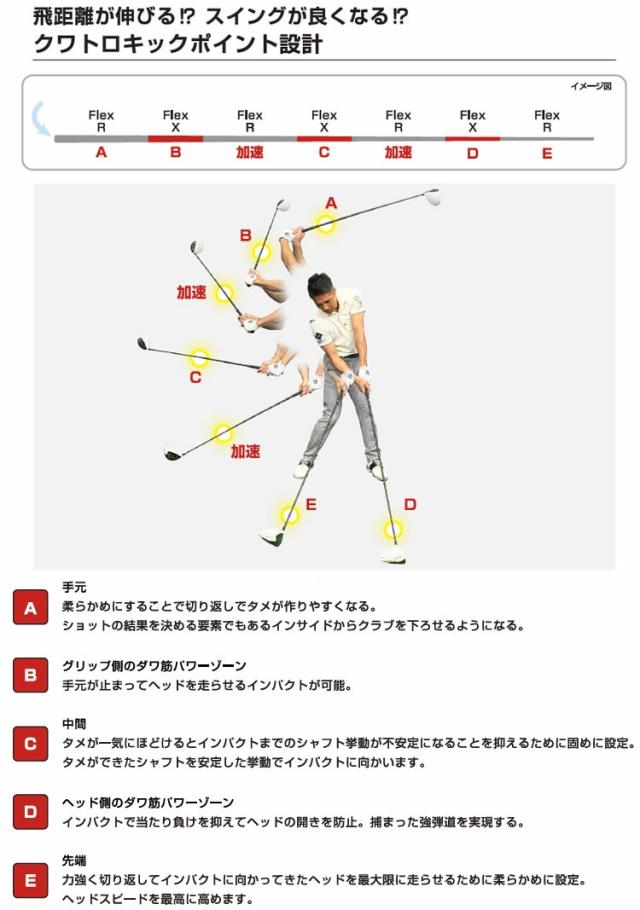スリクソンUS純正スリーブ付シャフト LYNX リンクス DAWAKIN ダワキン インパクト+D IMPACT +D BLACK EDITIONブラックエディション_2
