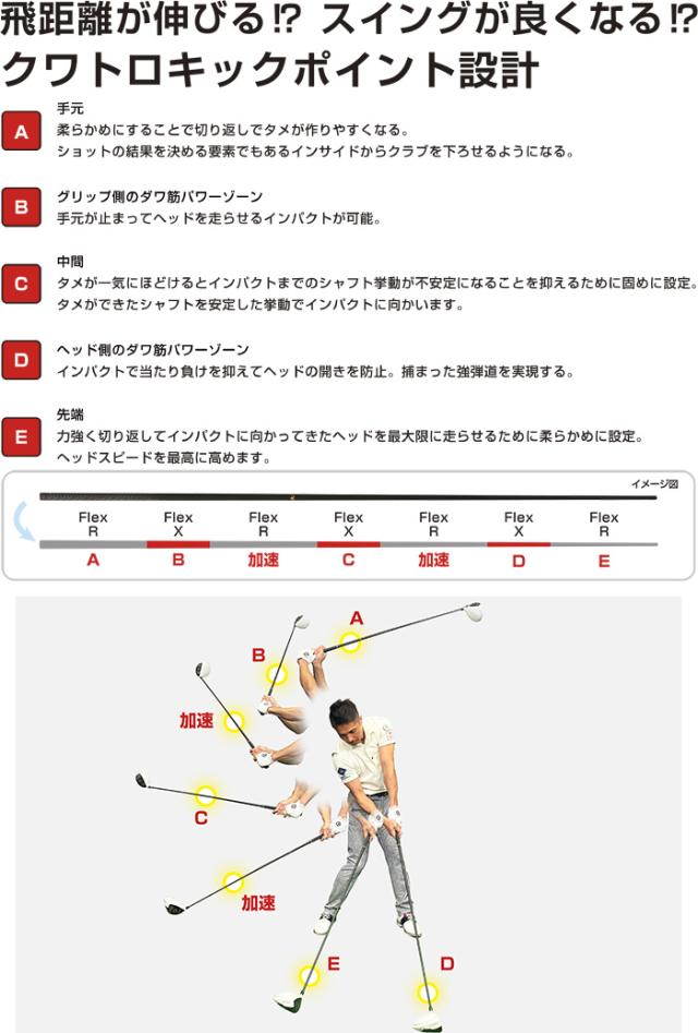 スリクソンZXi用OEMスリーブ付シャフト LYNX リンクス DAWAKIN