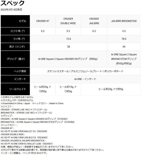 ODYSSEY Ai-ONE Square 2 Square CRIUISER #7パター 38インチ オデッセイ エーアイワン クルーザー セブン_6