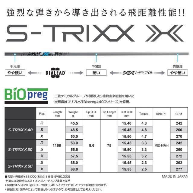 対応中 様 7/上旬再入荷予定】【クーポン発行中】スリクソンZX純正スリーブ