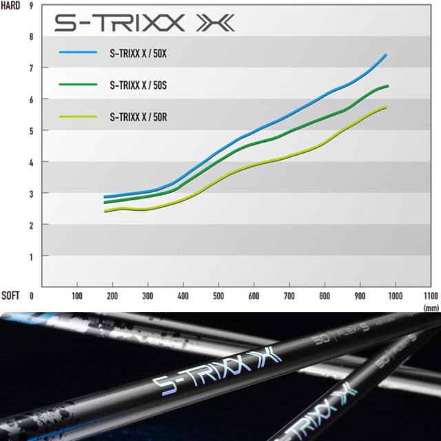 S-TRIXX X 60 FLEX-Xエストリックスエックスエストリックス S-TRIXX X