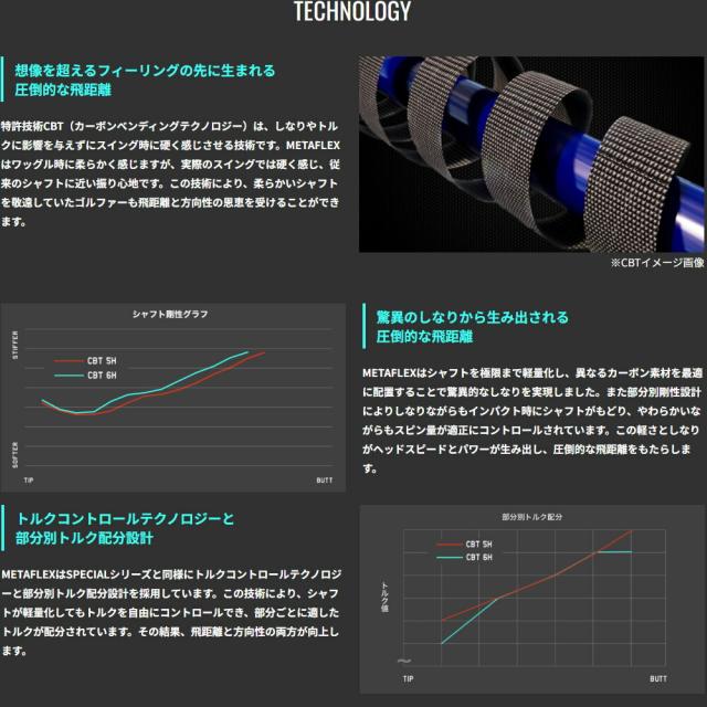 ピンG440用US純正スリーブ付シャフト FREE FLEX フリーフレックス METAFLEXシリーズ メタフレックス_2