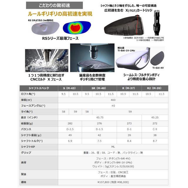 PRGR 25 RS SPEED ドライバー SPEEDER NX For PRGR プロギア 2025_8