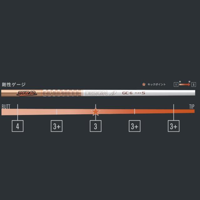 コブラUS純正DSアダプト用スリーブ付シャフト グラファイトデザイン