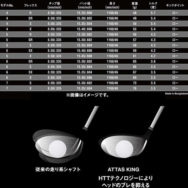 コブラUS純正DSアダプト用スリーブ付シャフト USTマミヤ ATTAS13 アッタス キング ATTAS KING 日本仕様_1
