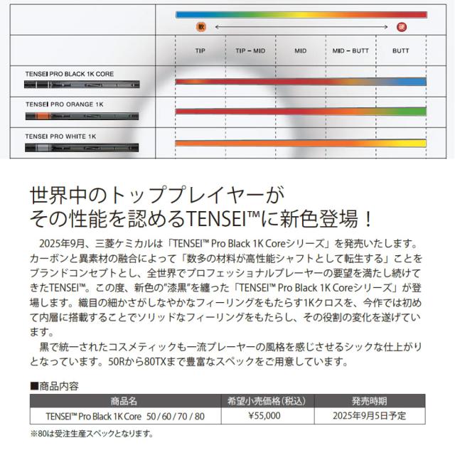 タイトリストDR用OEMスリーブ付シャフト 三菱ケミカル TENSEI Pro Black 1K Core テンセイ プロ ブラック 1K コア シリーズ 日本仕様_2