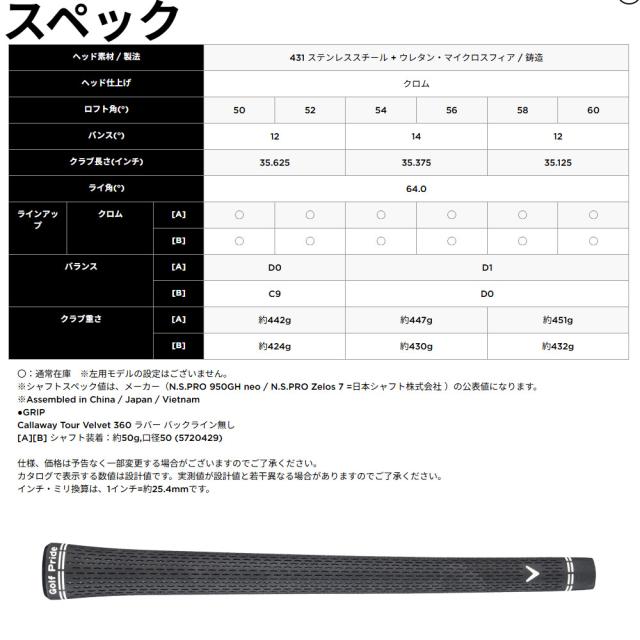 キャロウェイ CB12ウェッジ Callaway 日本仕様 N.S.PRO Zelos7 装着モデル