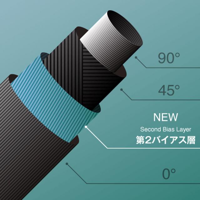 Fujikura 新MCI 60 Rフレックス アイアンシャフト ５本セット 5-PWセット】Fujikura NEW MCI 60 フジクラ 新MCI60 アイアン用