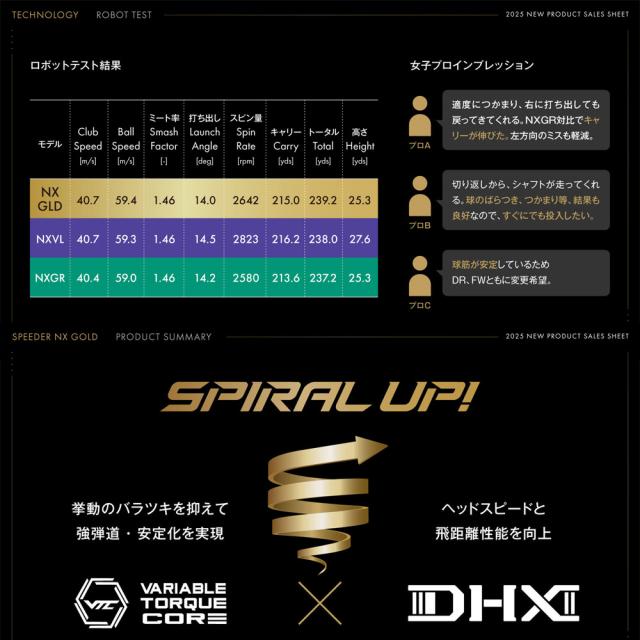 【クーポン発行中】タイトリストDR用OEMスリーブ付シャフト フジクラ スピーダー NX ゴールド 日本仕様 Speeder NX GOLD_2