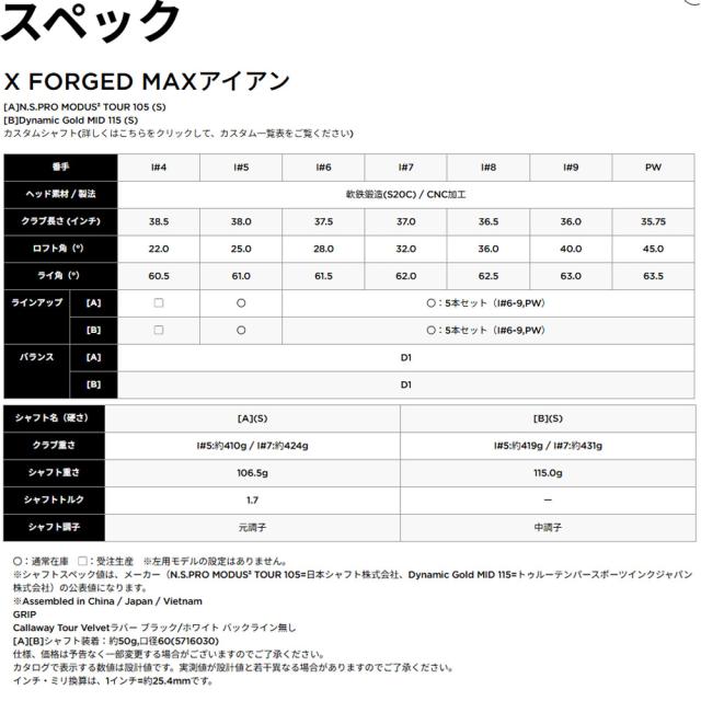 キャロウェイ X FORGED MAX アイアン 5-PWセット MODUS/DG MID115装着モデル 日本仕様 IRON Callaway_6
