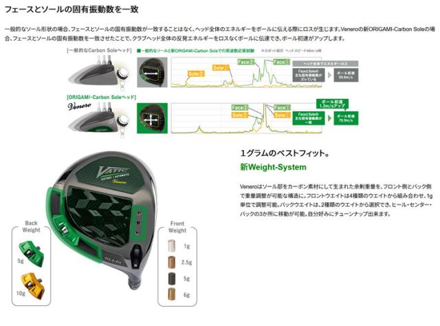 キャスコ VATIC Venero ヴェネーロ ドライバーヘッド【ヘッド単体販売不可】_3