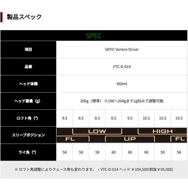 キャスコ VATIC Venero ヴェネーロ ドライバーヘッド【ヘッド単体販売不可】_6
