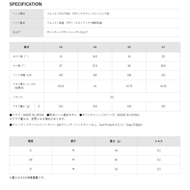 XXIO ゼクシオ 14+ プラス FW フェアウェイウッド DUNLOP ダンロップ SPEEDER NX DST for XXIO カーボンシャフト_1