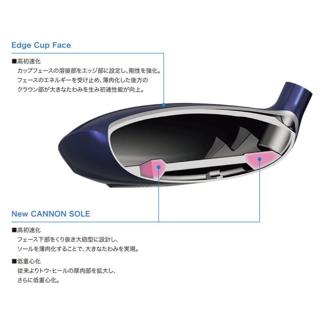 XXIO ゼクシオ 14 レディス フェアウェイウッド ホワイト FW MP1400L DUNLOP ダンロップ カーボンシャフト 女性用_2